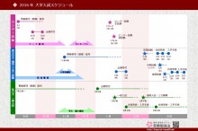 2016年度大学入試スケジュール